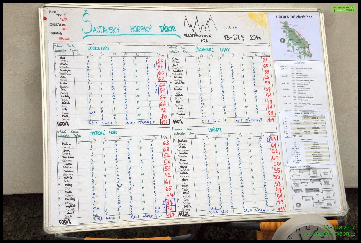 horsky-tabor-2017-392