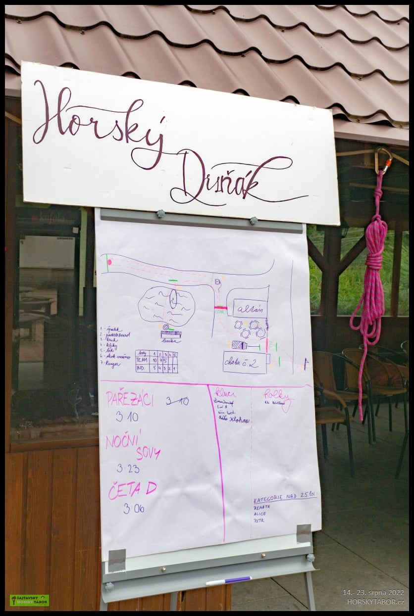 horsky-tabor-2022-leto-119