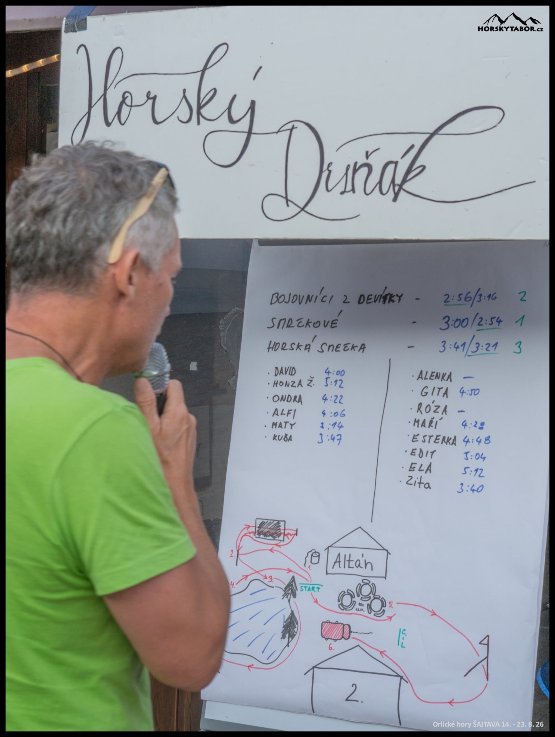 horsky-tabor-2026-leto-277